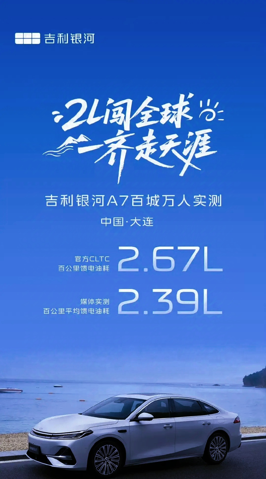 网友又猜对了比亚迪：升级后百公里油耗从2.9升降到2.6升。吉利：不好意思