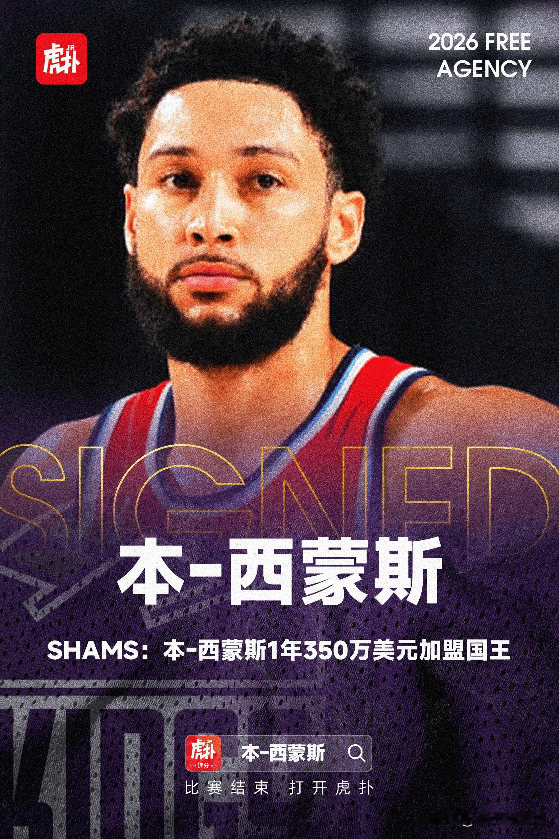 给你一张过去的西帝？国王这队是有说法的，走了一个没有篮子的维斯布鲁克，签了一个没有篮子的西蒙斯，图啥