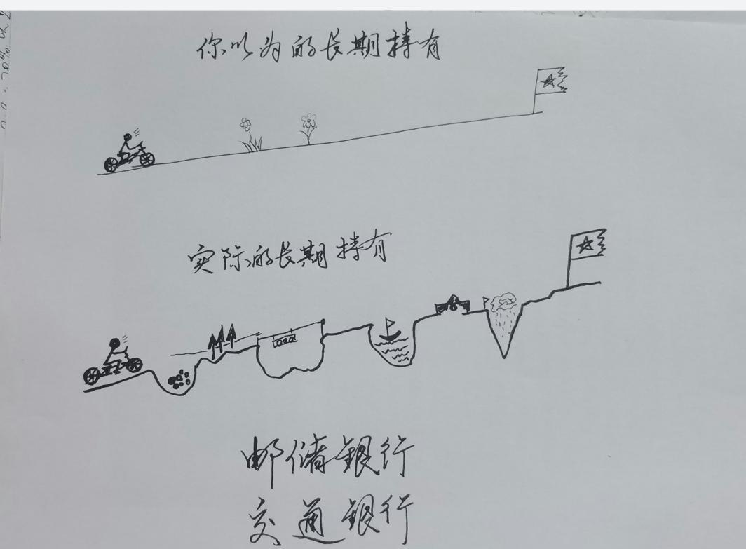 银行股不香？别急，钱在等你睡一觉。中行、建行这些老大哥，去年赚了1.3万亿，