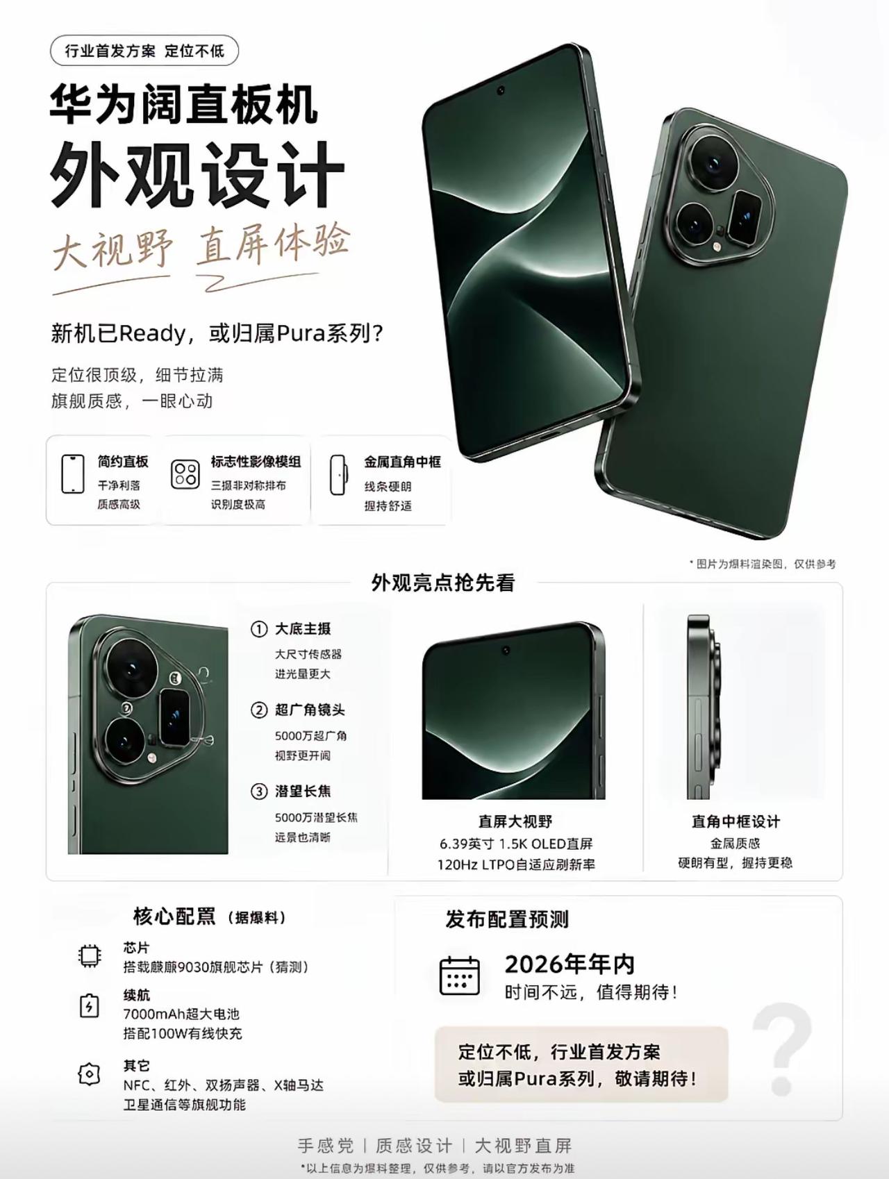 华为阔直板新机曝光？7000mAh大电池配置拉满华为一款阔直板旗舰新机爆料