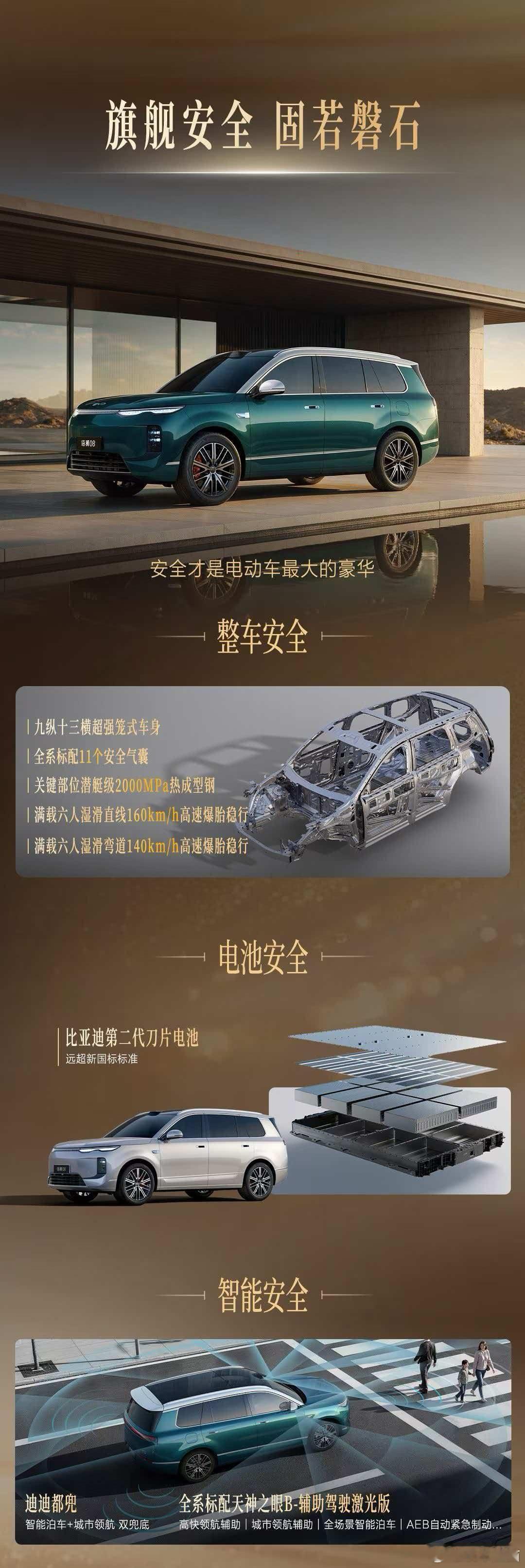 价格22.99-27.99万关键配置到位还说比亚迪只是价格优势吗？海狮08价格海