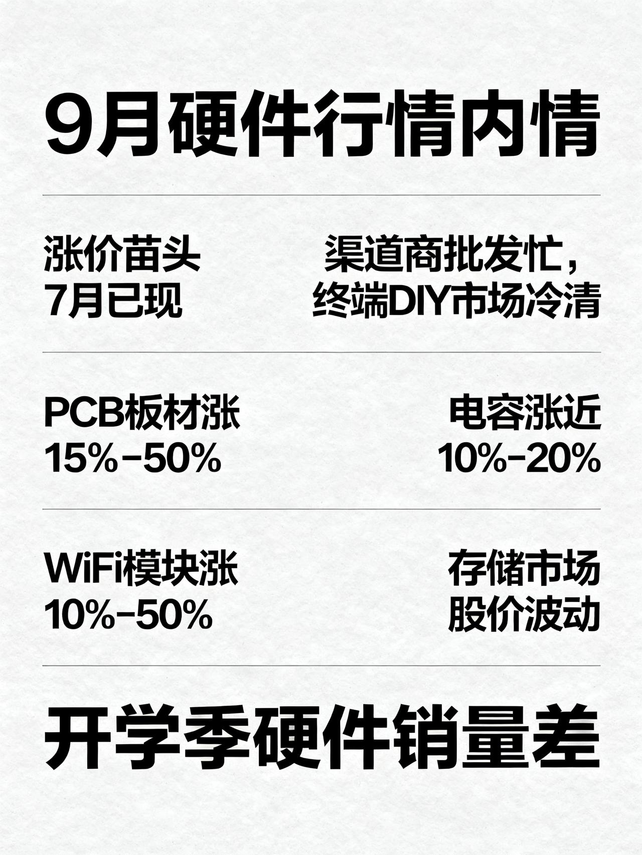 9月12日板卡与存储市场综述：DIY市场遇冷，存储价格全线下跌最近打算攒机、换