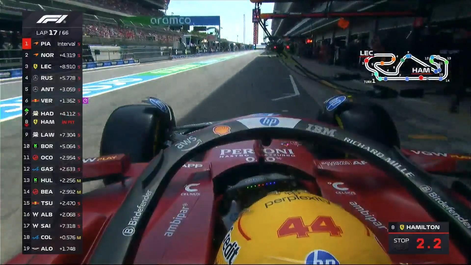 F1现在每周好像只能期待能不能保住流动红旗了[doge]2025F1西班牙大奖