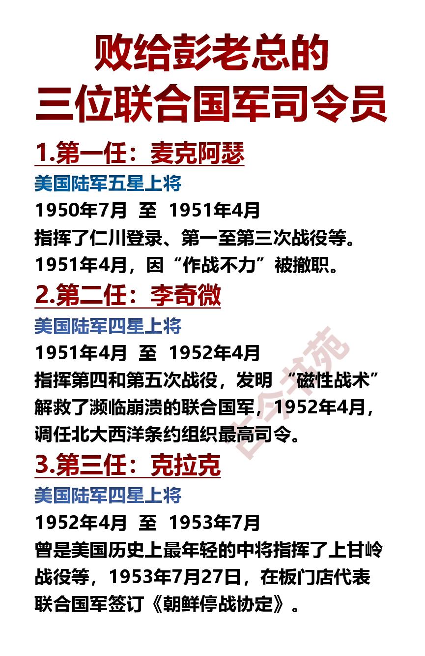 朝鲜战场，彭老总接连打服三位美军名将这三人分别是五星上将麦克阿瑟，四星上将李