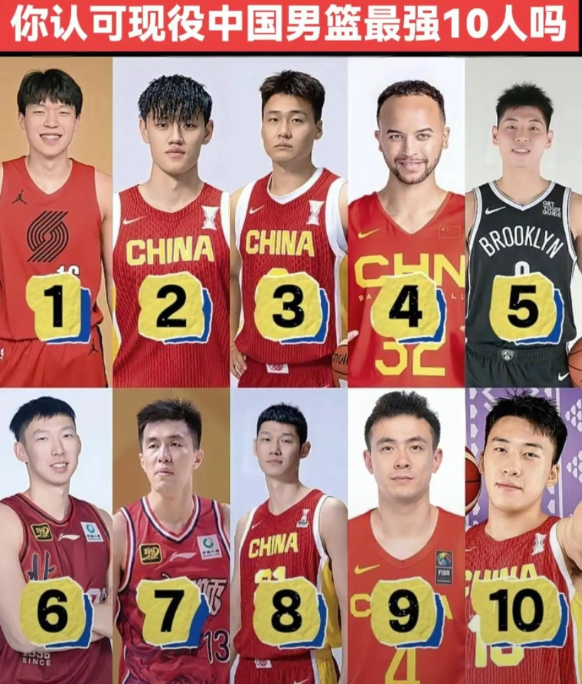 你认可现役中国男篮最强10人吗