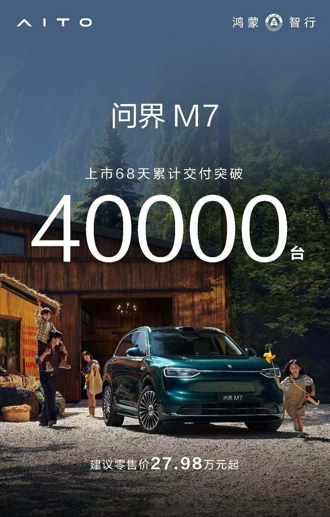 全新问界M7上市68天，交付量突破40000台！上一次一万台的时候是57天，也