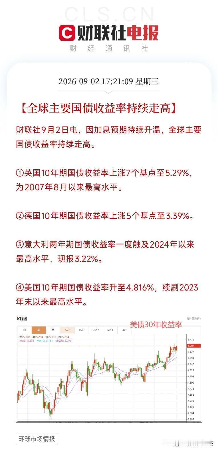 下午5点多，一组数据弹出来，像几根冰冷的钢针，同时扎进了全球资本市场的神经英