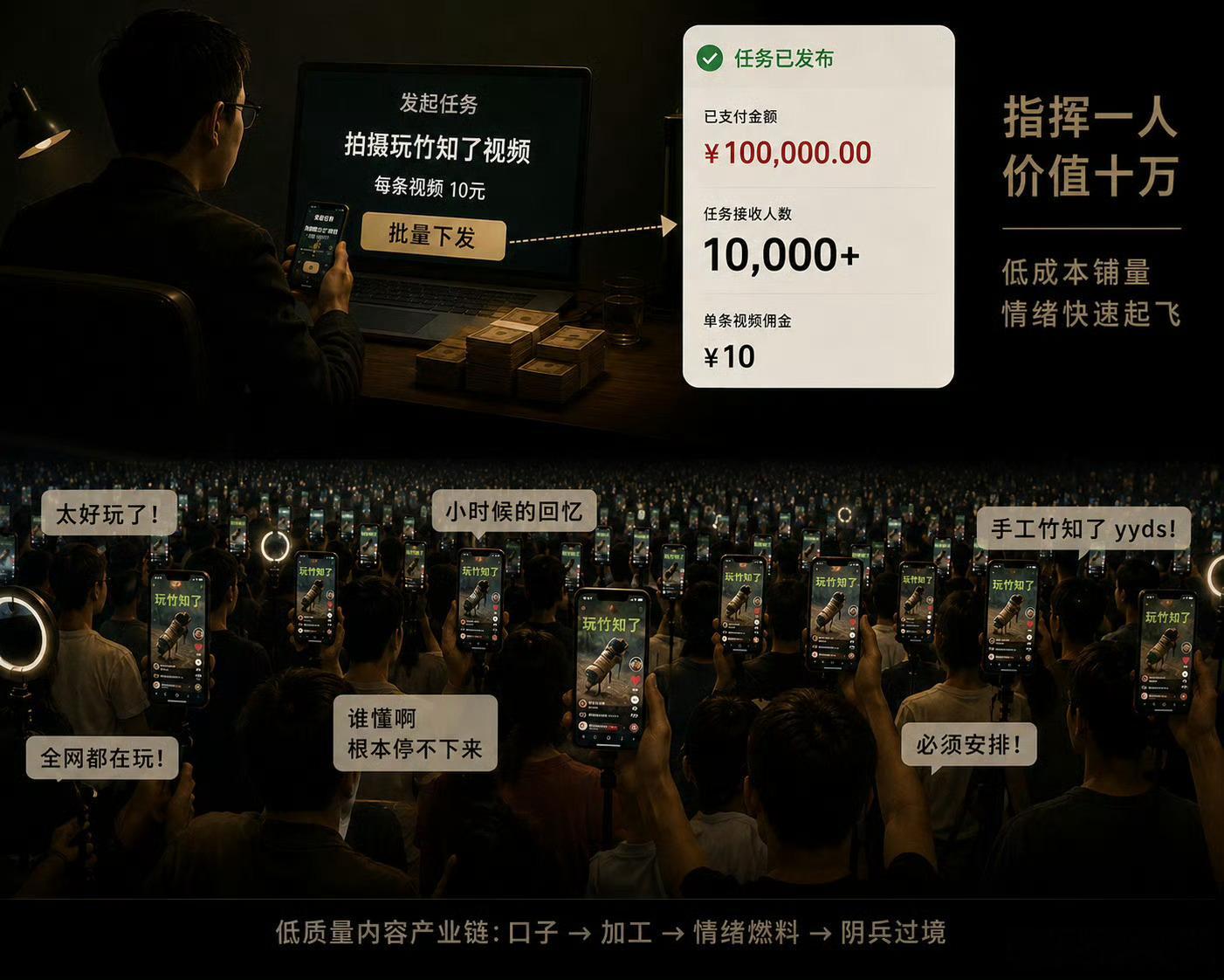 竹知了余承东说白了又是那个群体，那个组织！那群熟悉的人！搞出来的事情！然后又说