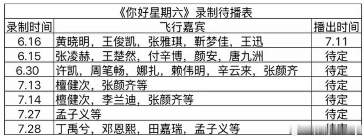 《你好星期六》最新录制待播表🈶你好星期六