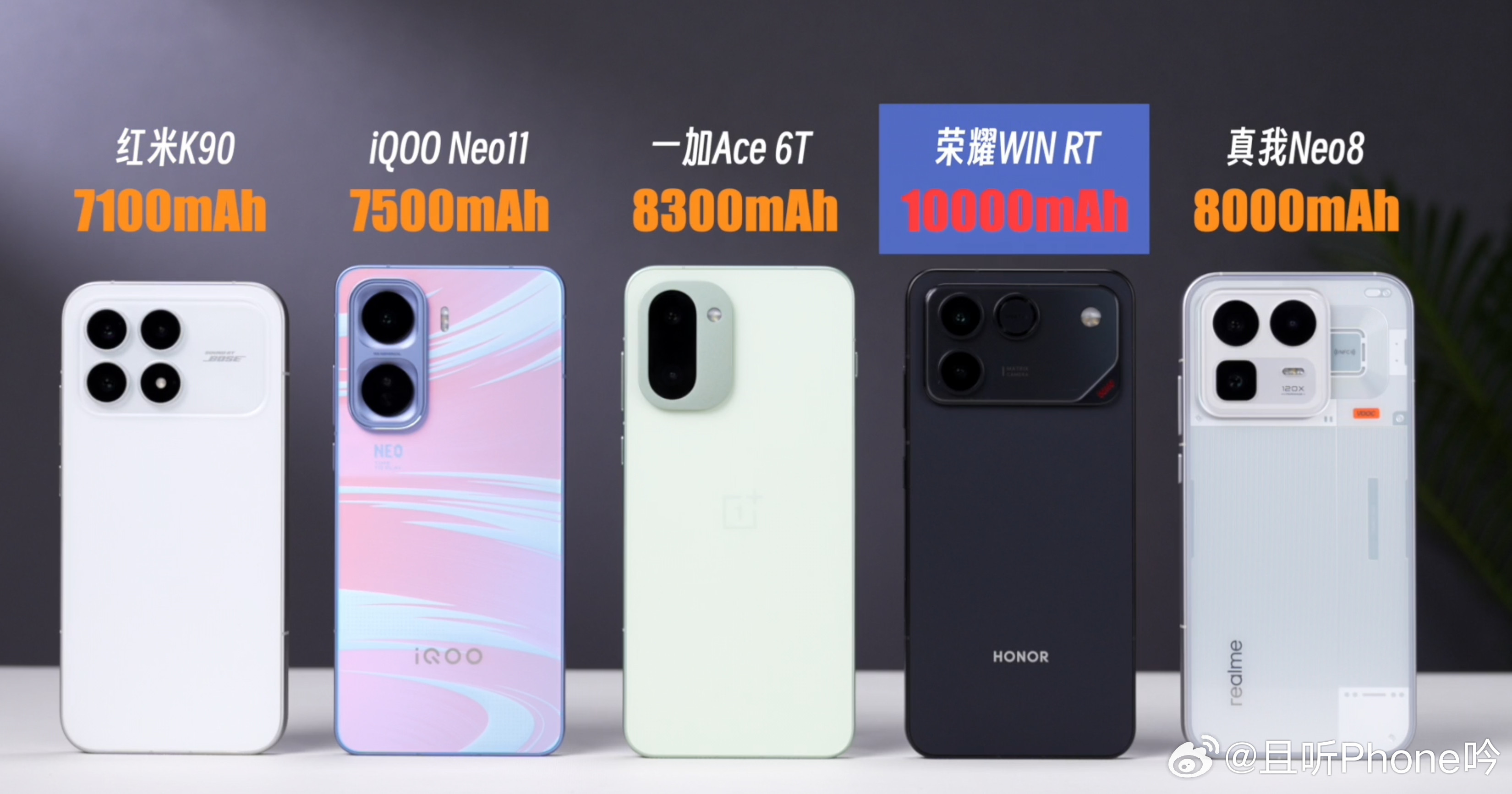 2500元性能机谁最夯红荣真加酷，五款2.5K性能机续航实测。荣耀WINRT