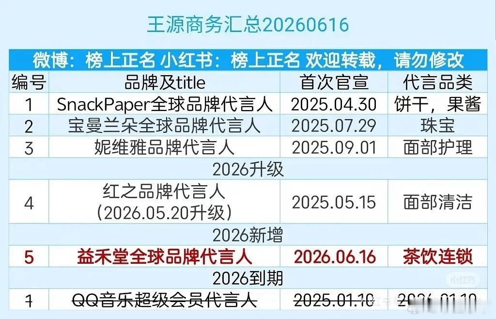 居然还有五个？