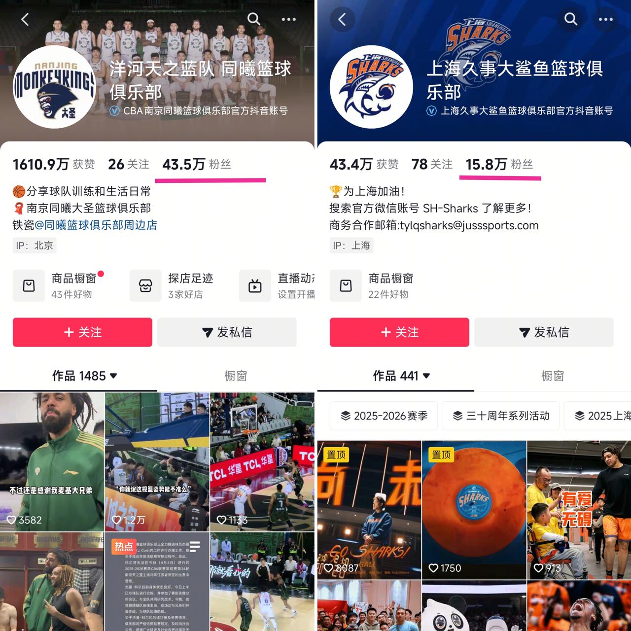 上海男篮粉丝数量15.8万，南京男篮粉丝数量43.5万，见此情景我就很好奇这究竟