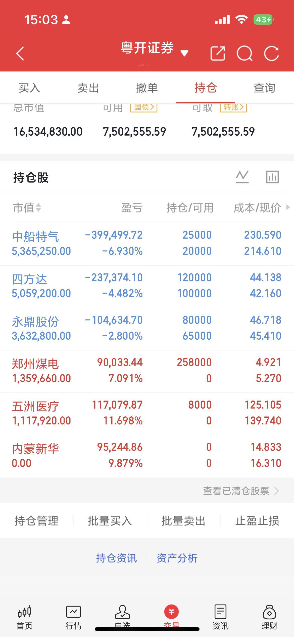 重磅产业确认！万亿AI资本开支落地，半导体开启超级景气周期市场最强硬产业催化落地