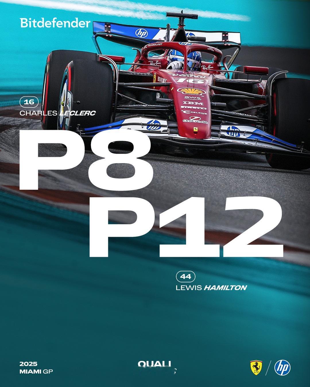 F1勒克莱尔在排位赛取得P8之后说：“这很令人沮丧。说实话，更加令人失落的时吗