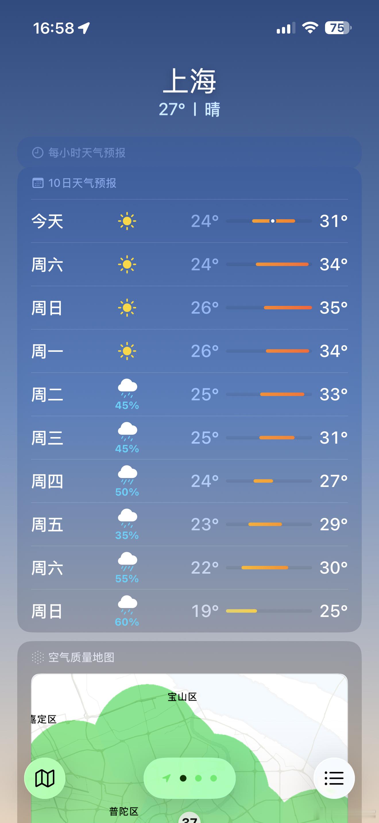 上海这气温？还有二十多天要立冬了哦…​​​