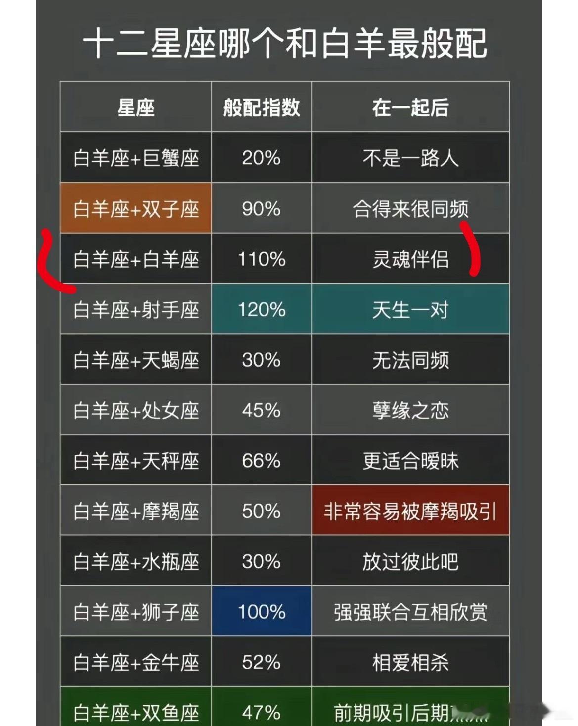 woc哈哈哈哈wje我倆灵魂伴侣