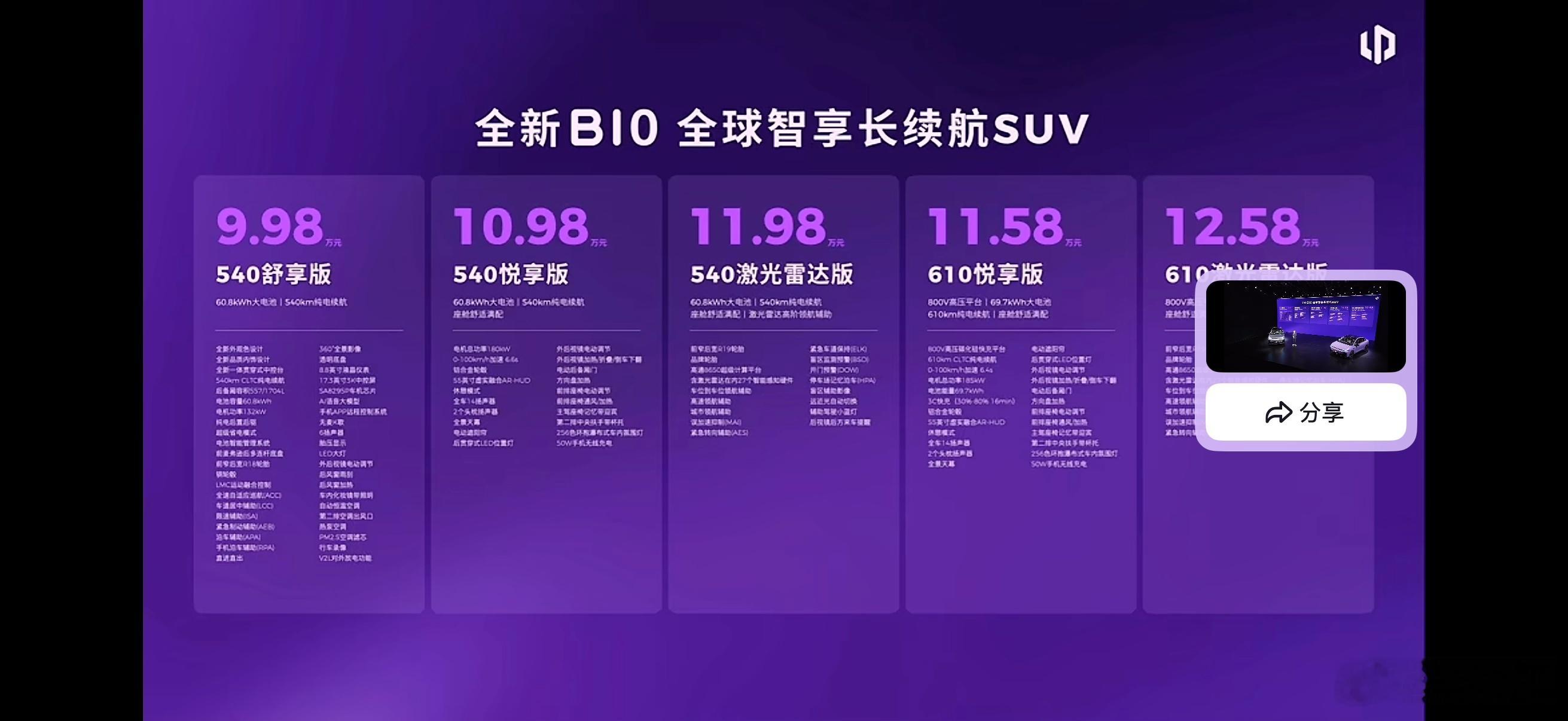 全新零跑B10价格公布，9.98万-12.50万没话说，极致性价比新能源汽车﻿