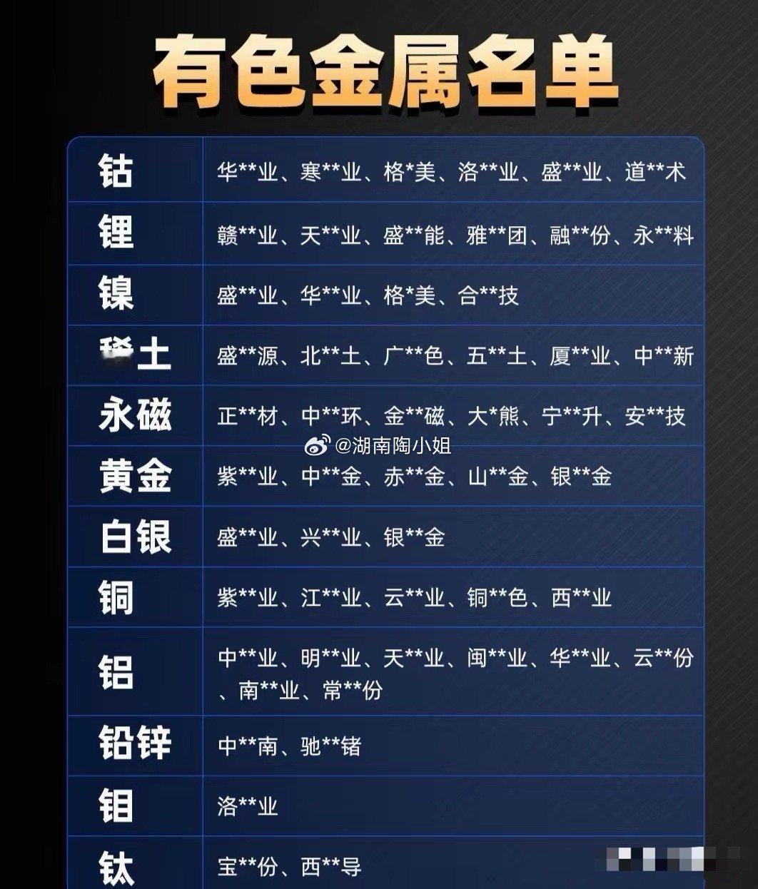 2026有色大牛市：这波捡钱机会别错过！2026年的有色金属，堪称闭眼捡钱的大风