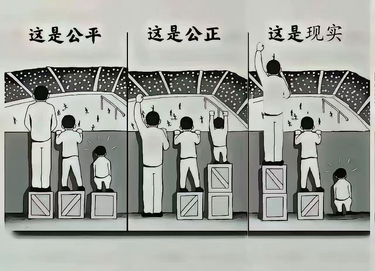 公平公正现实
