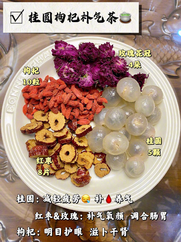 中医爷爷给的九款养颜补气掉称茶方！​​​​我的宝藏食谱​​​