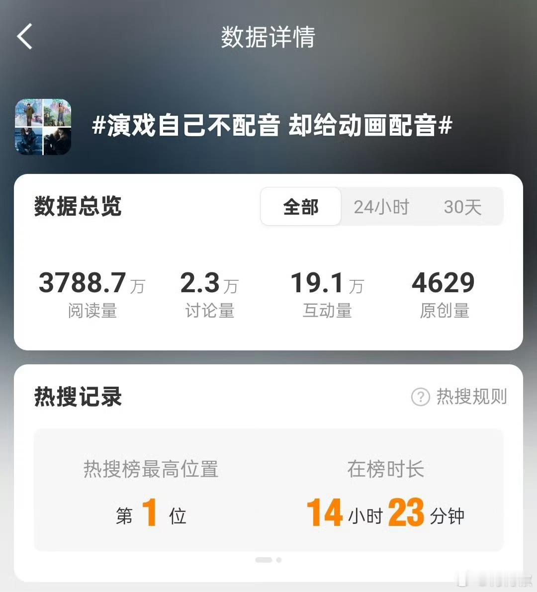 哈哈哈哈自己都找配音还的给动画配音尤其是连说话都跑调的……