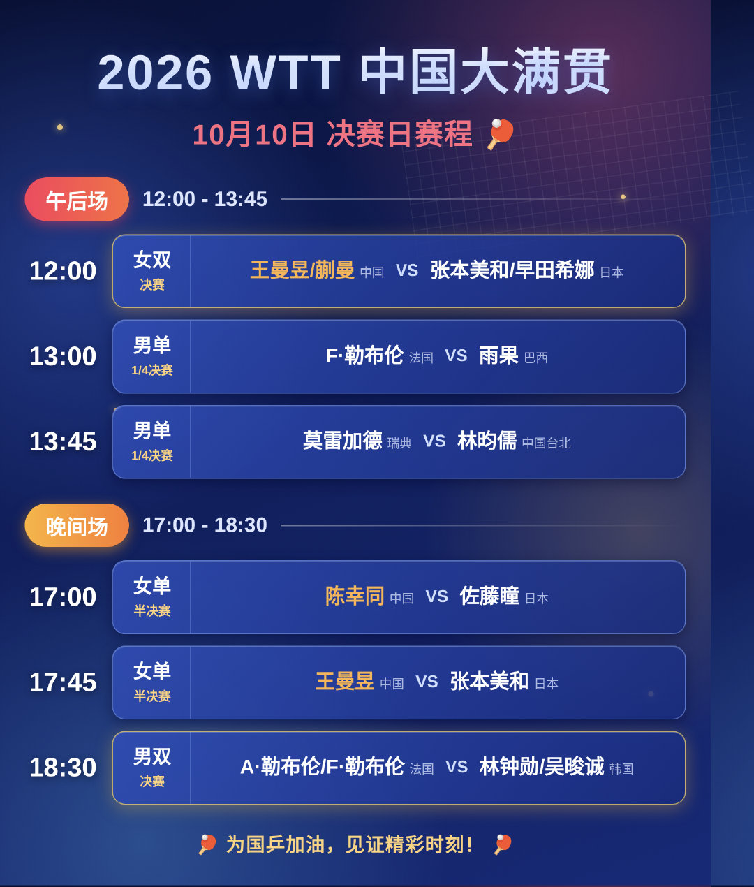 #WTT中国大满贯##国乒北满10日赛程##国乒中国大满贯10月10日赛程#🏓2026中国大满贯倒