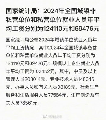 非私营单位平均工资接近两倍于私营单位。​​​