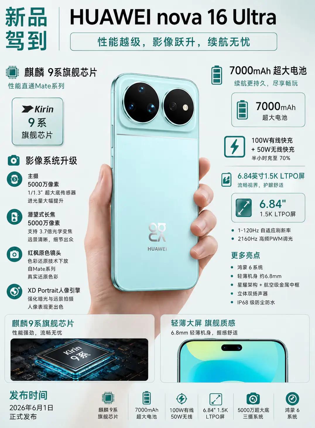 华为nova16Ultra｜性能影像双巅峰，6月1日正式登场🔥搭载麒