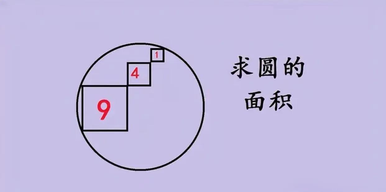 天津中考数学这道几何题，难住不少学生，关键在思维突破。题里圆内三个正方形，面积
