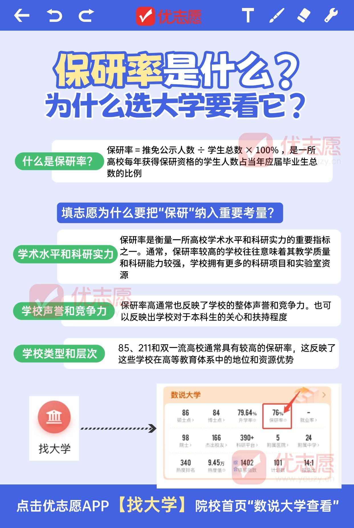 什么是保研率？它起到什么作用？很多家长选大学只看分数和名气，其实保研率也特别重