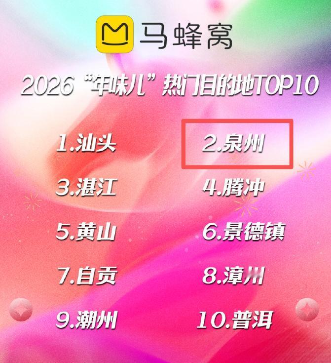 2026年春节假期，泉州全市累计接待游客1618.39万人次、游客旅游总花费16
