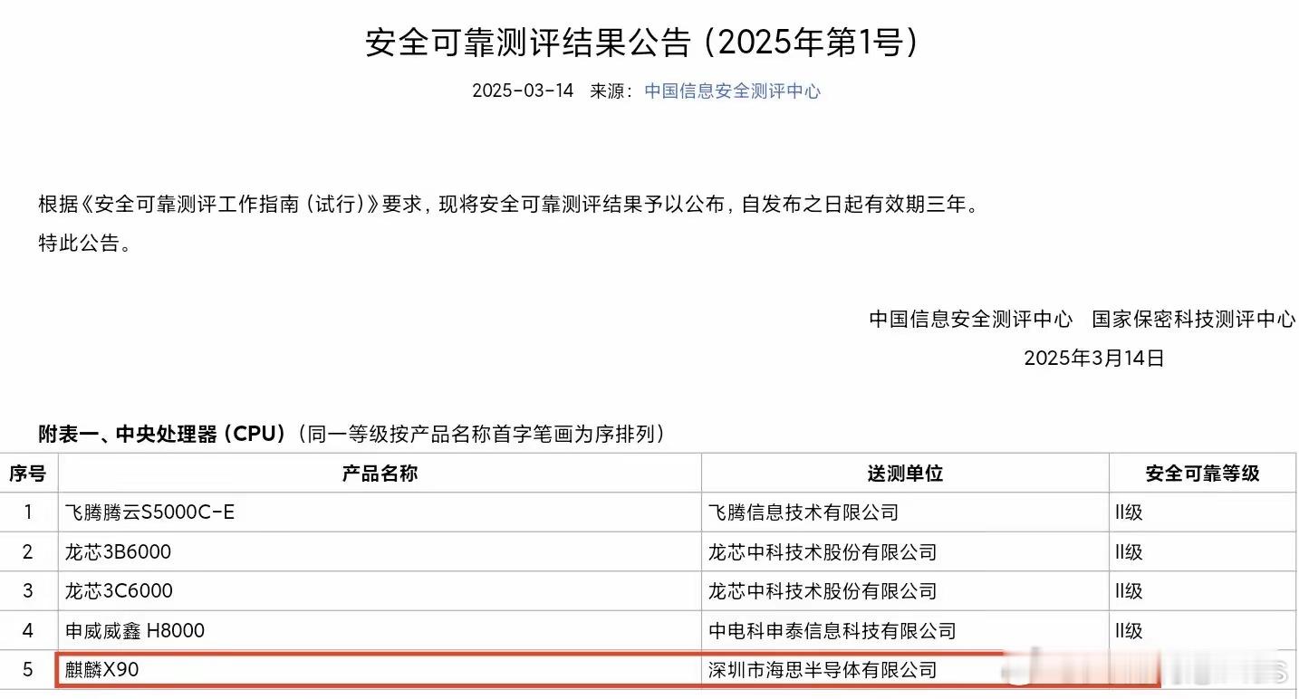 这个就厉害了，麒麟自研PC处理器这算是正式信息被公开了，根据国家信息安全测评中心