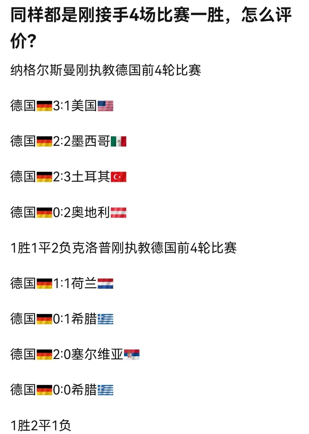 克洛普的前四场比赛，跟纳格尔斯曼差不多。但是克洛普口碑好，两套阵容出战，德国