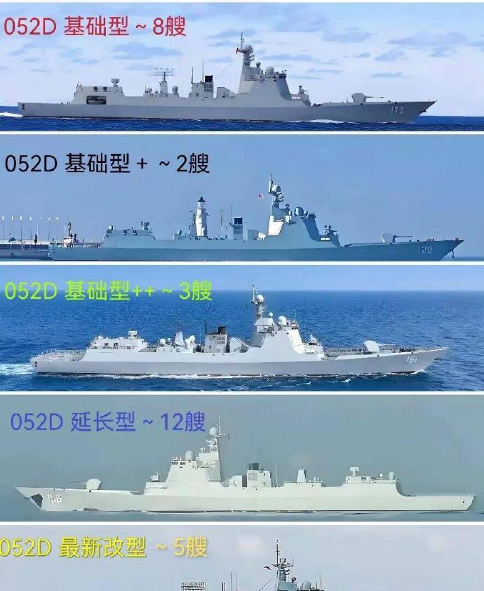 052D的建造已经接近尾声，一共5个批次共38艘，是中国海军有史以来建造的数量最
