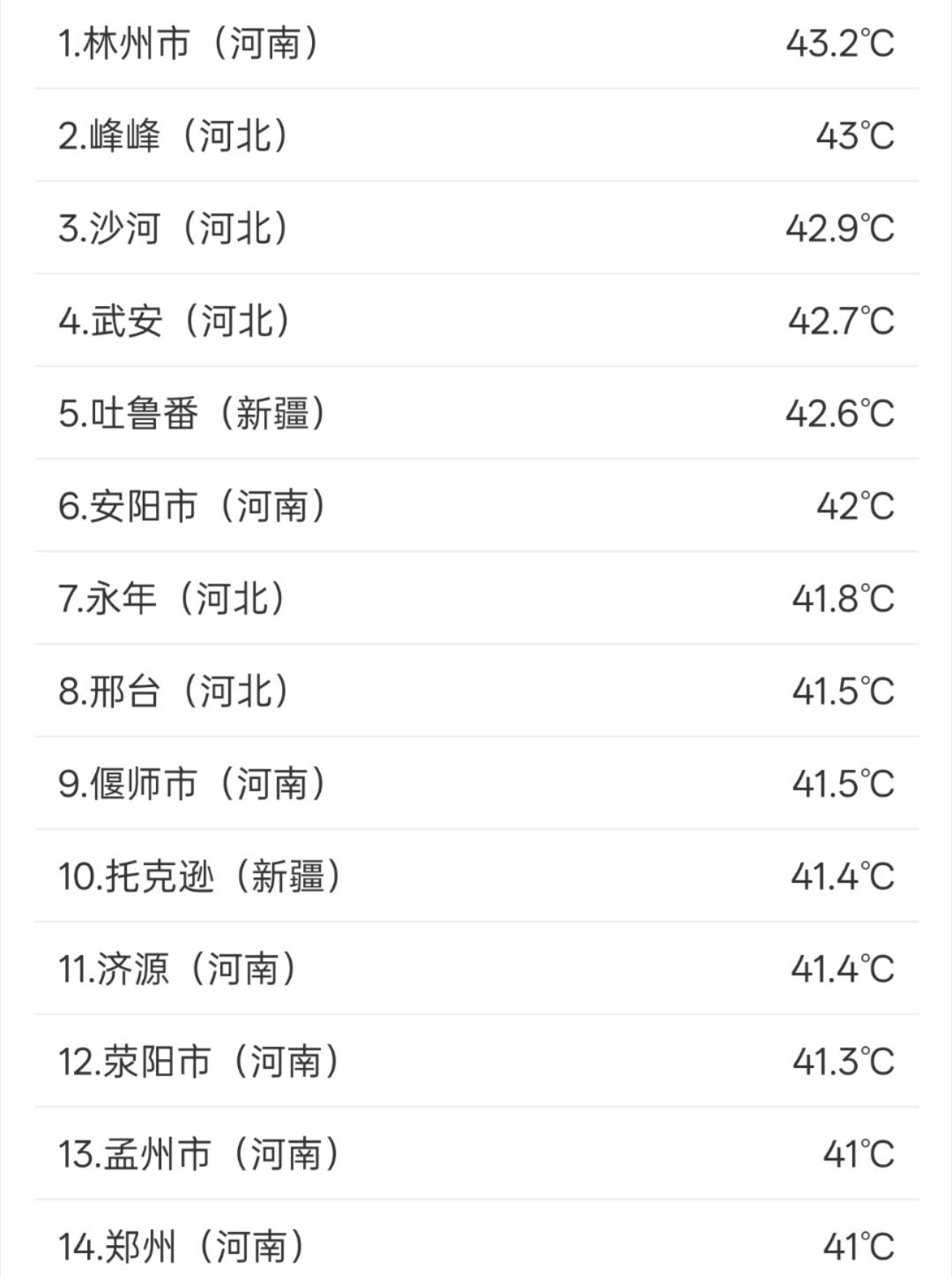 河南河北这么快就盛夏了么？​​​
