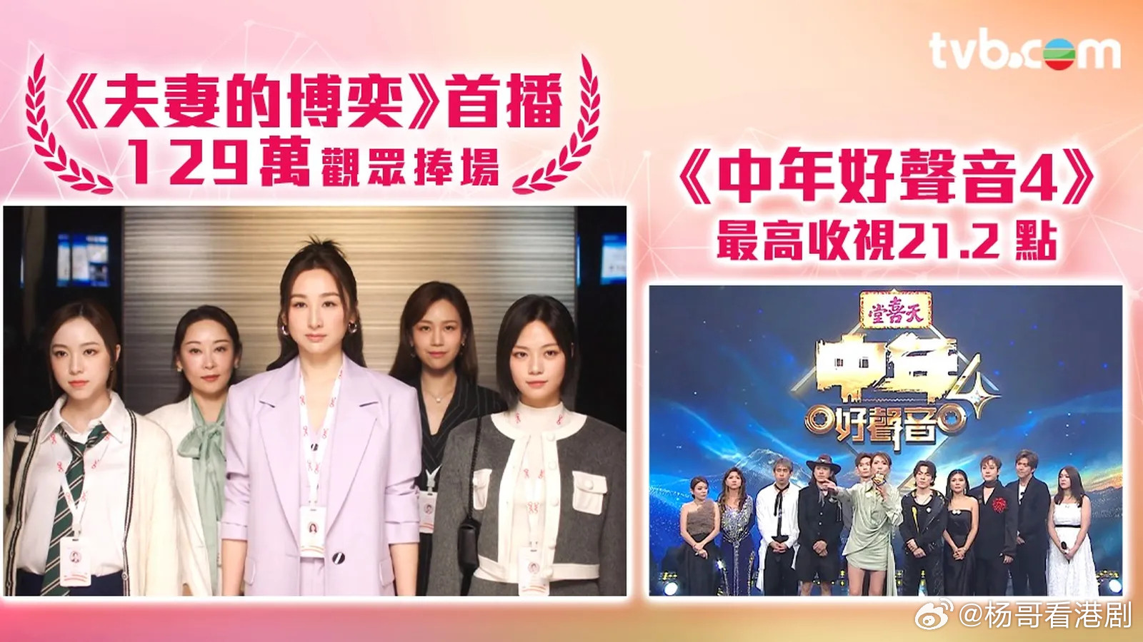 TVB收视报告丨一周最高直播收视.上周（8月3日至9日）翡翠台收视，《東張西望》