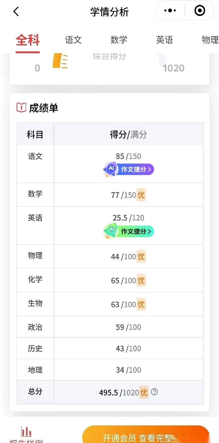 我儿子高一，考了全班第三。我当时那个激动啊，嗓子都喊劈叉了，冲着厨房里忙活的老
