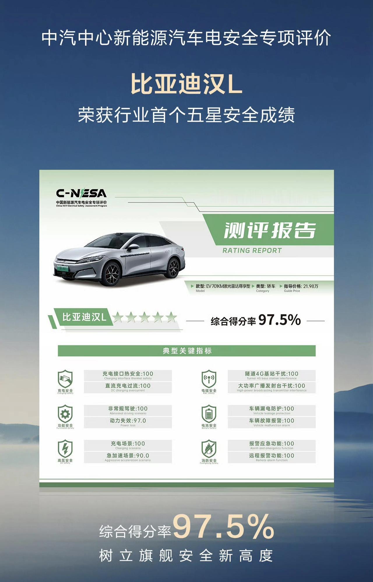 比亚迪的车辆安全是最高的，从充电接口、到电池安全再到用电以及驾驶安全，统统都是行