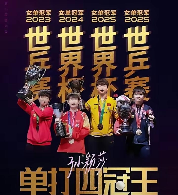 乒乓球四连霸，厉害了孙颖莎！孙颖莎霸榜体坛，这谁能不服？一人独揽“年度最