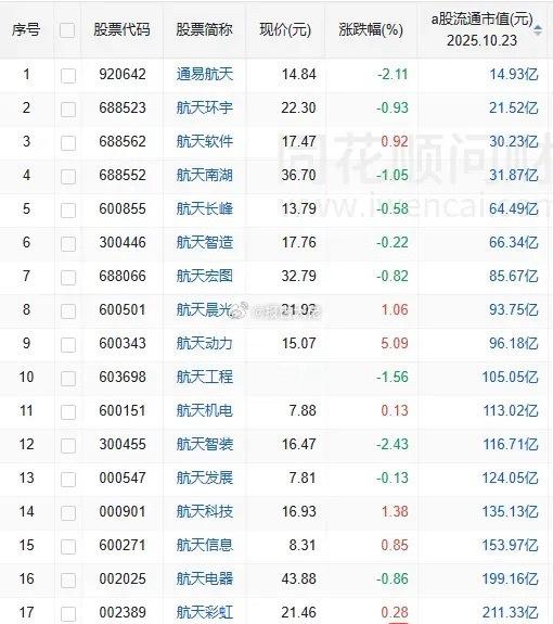会议公报10月24日上午10时举行新闻发布会，介绍和解读二十届四中全会精神。（直
