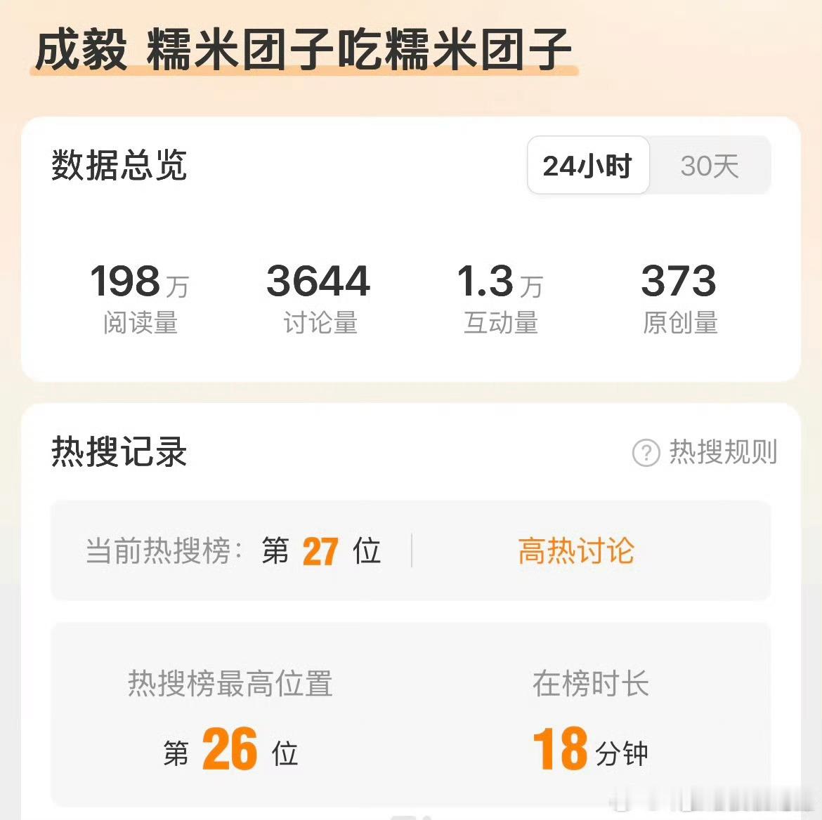 再年轻20岁买这个营销还差不多……