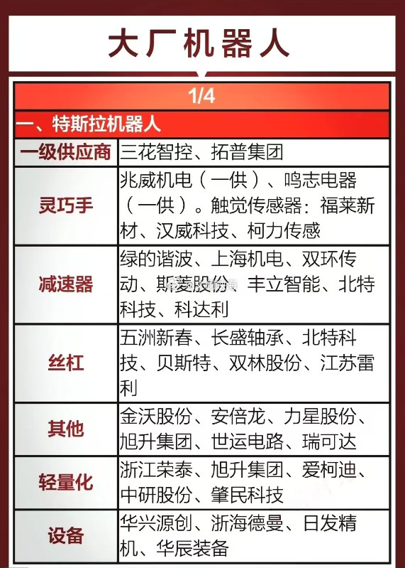 周末重磅！人形机器人迎重大利好：“第一股”宇树科技完成上市辅导11月15日官方信