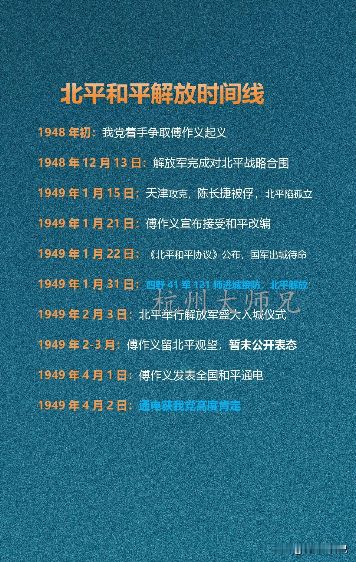 北平和平解放时间线