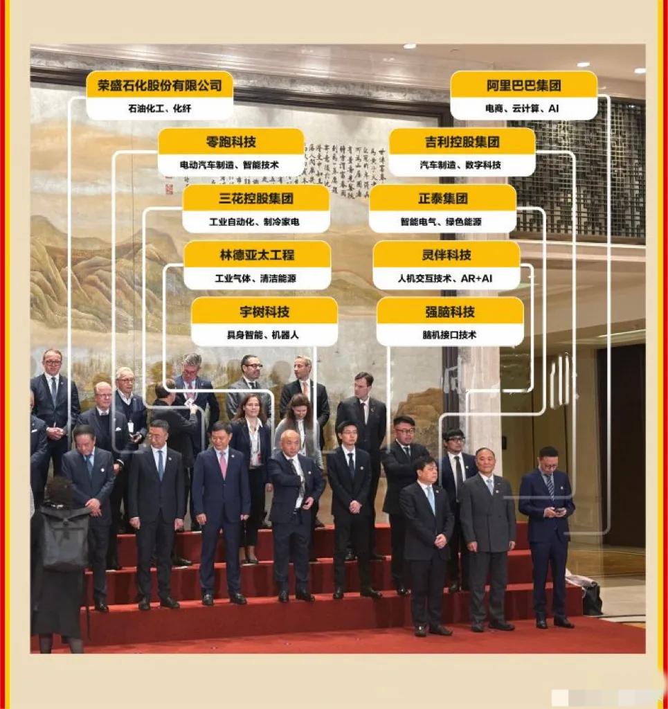 2月26号，德国总理默茨在杭州和正泰，吉利，阿里巴巴，宇树，领跑等10家中企代表