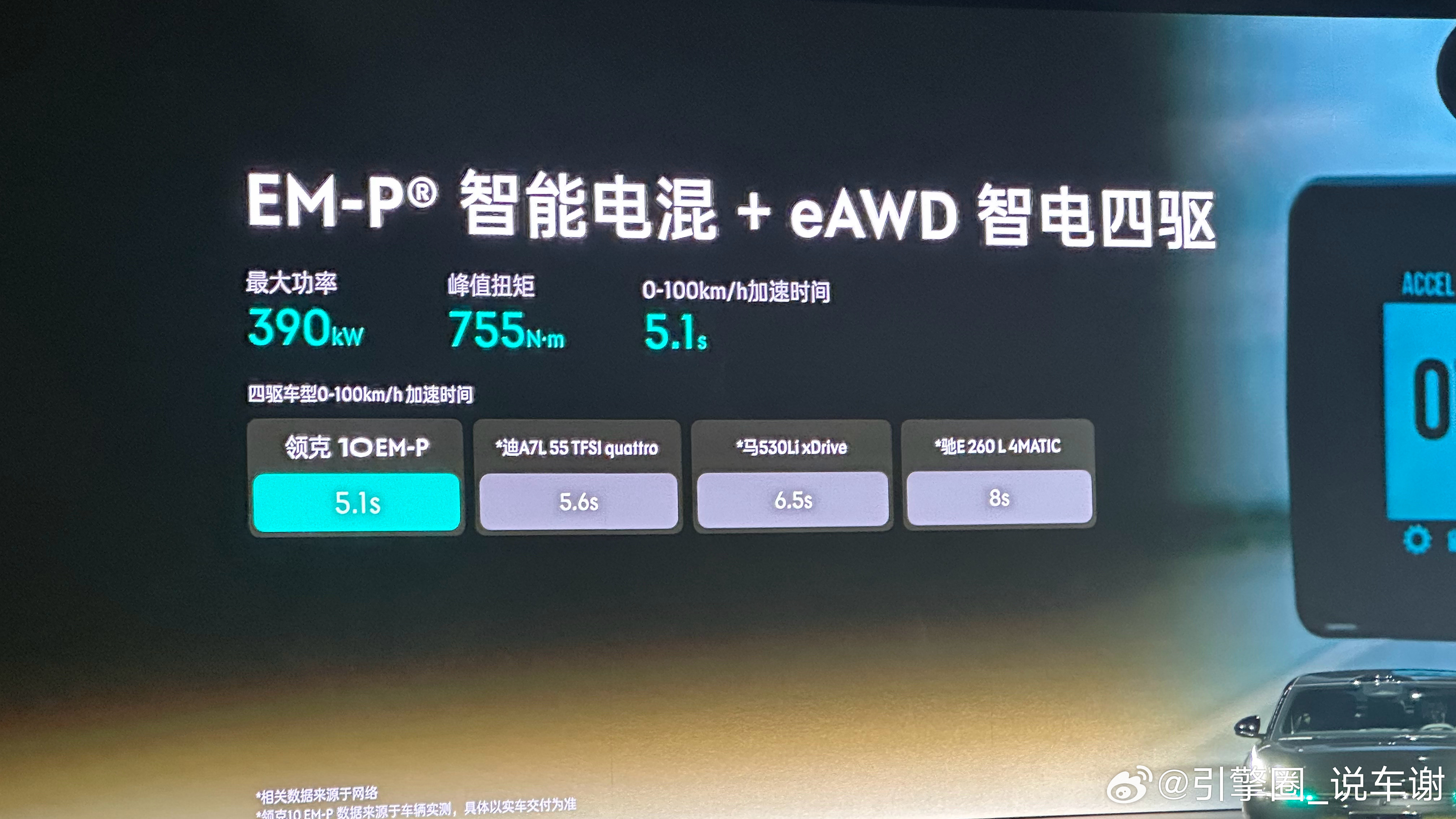 领克官方晾出了这张图，看意思，领克10EM-P的对标车型是BBA啊，看看跟56