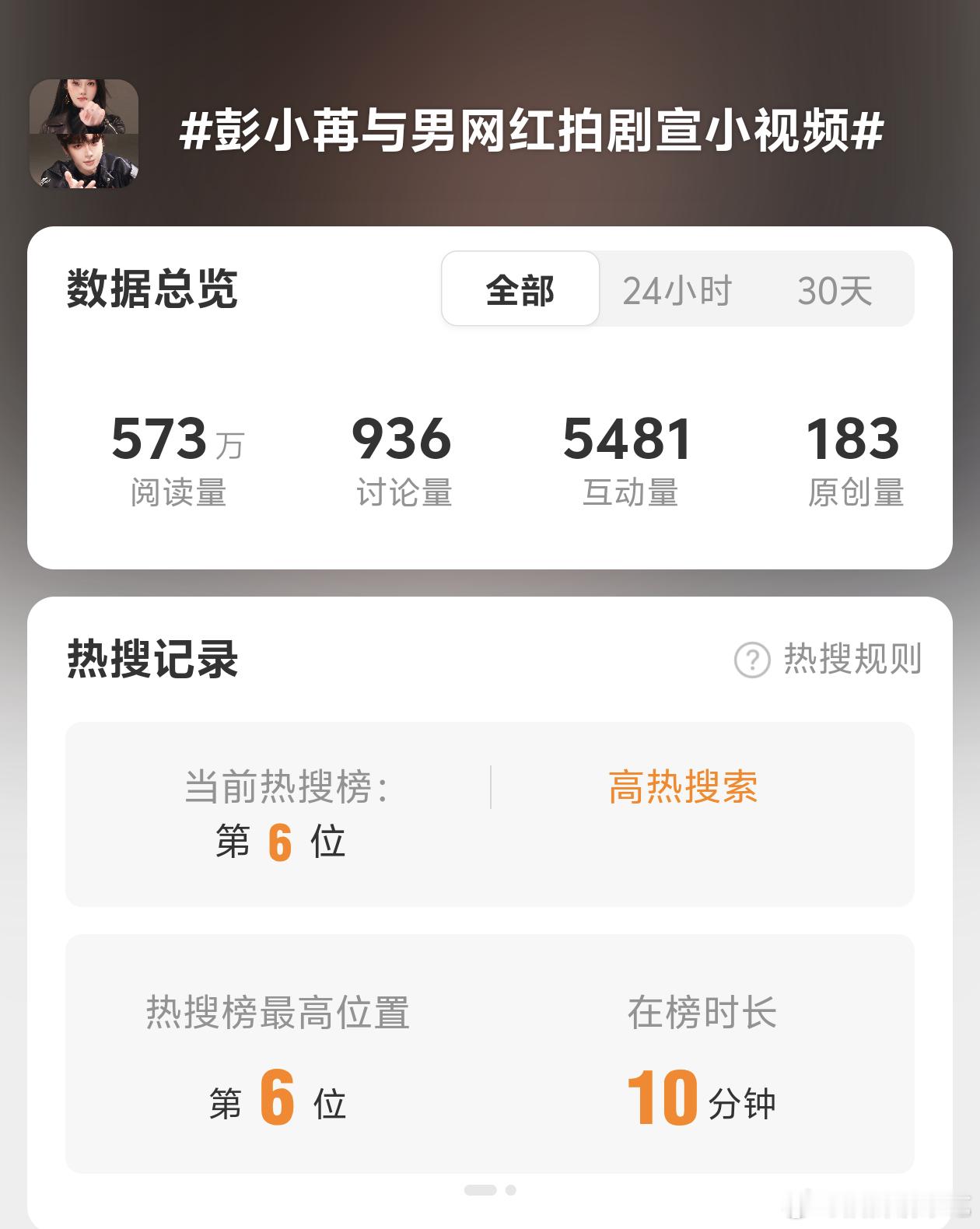 很明显不是自然热度上去的置顶微博针对性也很强