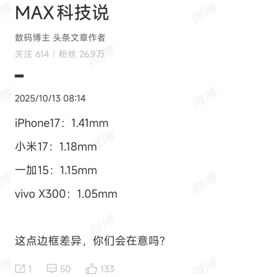 单位是毫米，还要弄到小数点后两位。​​​