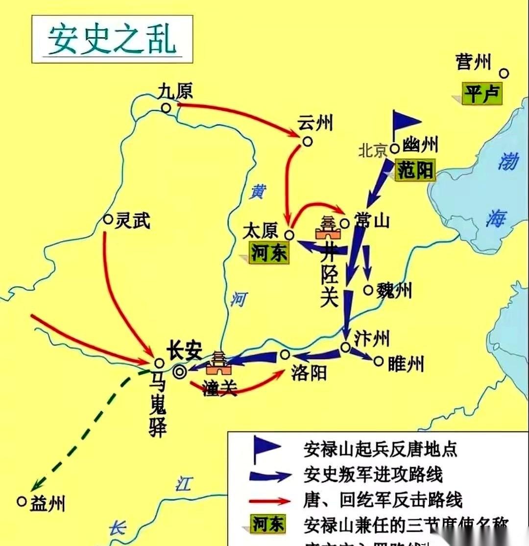 安史之乱打了八年，最后那口气是怎么断的？不是唐军打赢了，是叛军大本营幽州城里，自