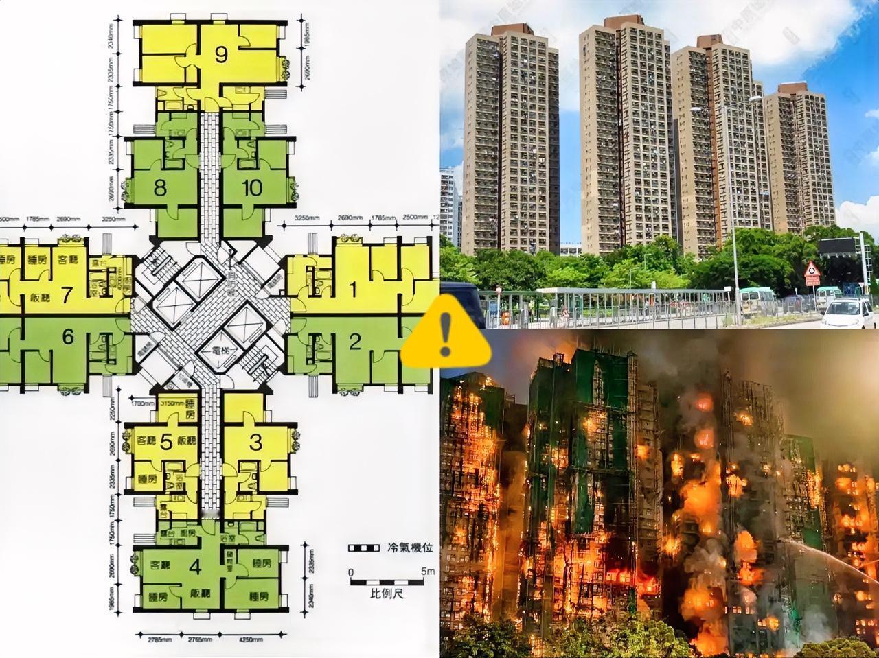 看到香港宏福苑的户型图，我直接惊出冷汗！刚听完消防安全培训，这户型简直是“烟囱效