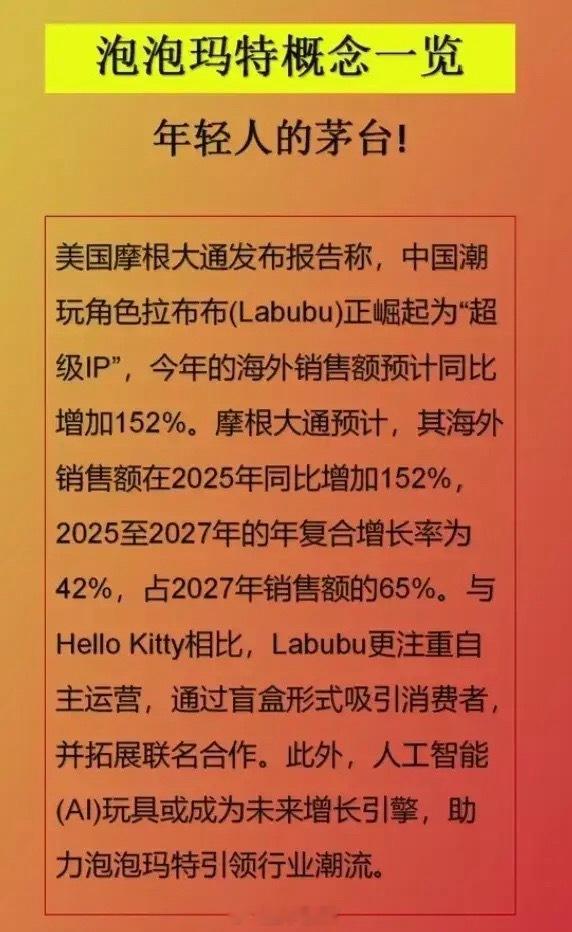 这就是年轻人的茅台？涨疯了，泡泡玛特近一年半股价翻了10倍！周四（12日）泡泡玛
